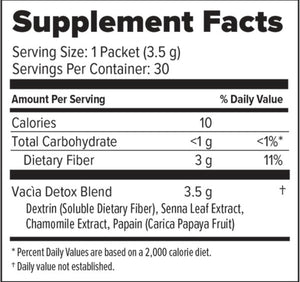 VACIA DETOX TEA